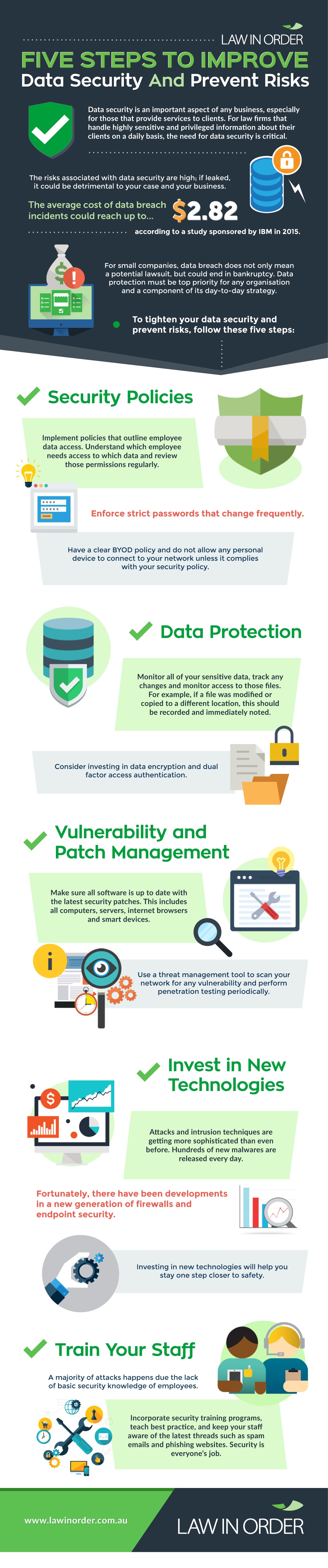 Five steps to improve Data-Security and prevent risks