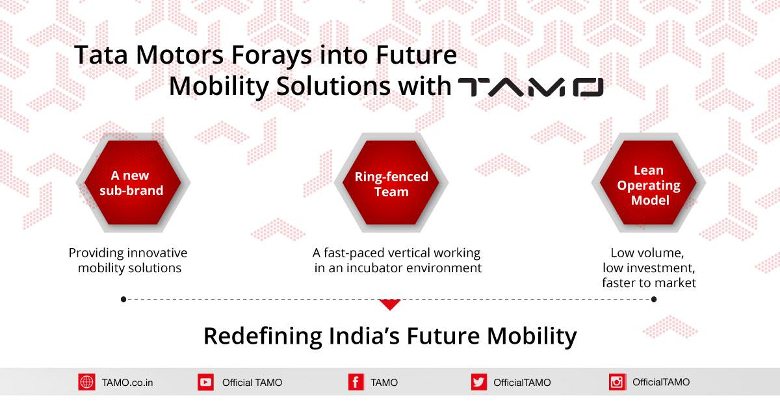 TAMO Tata Motors