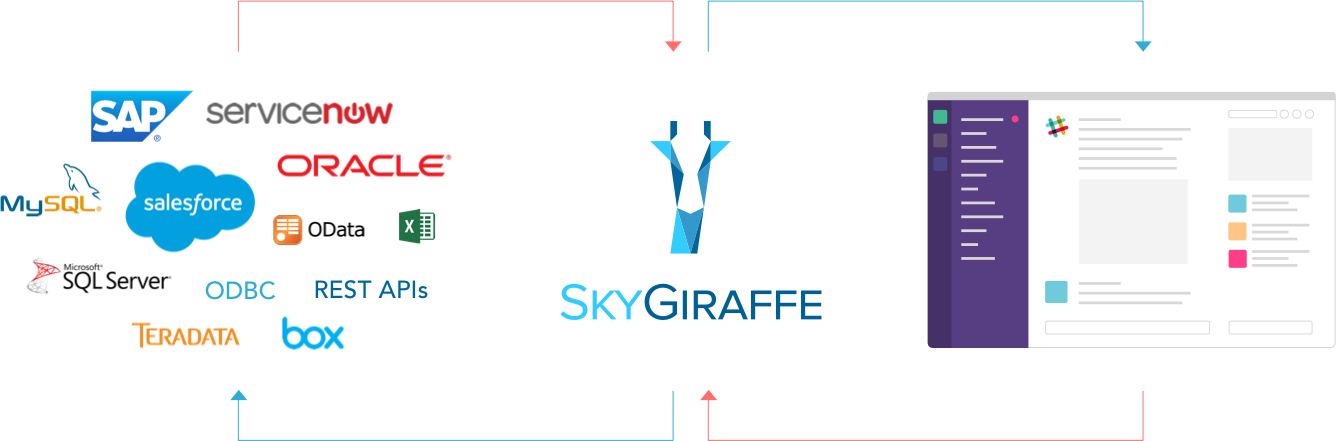 SkyGiraffe