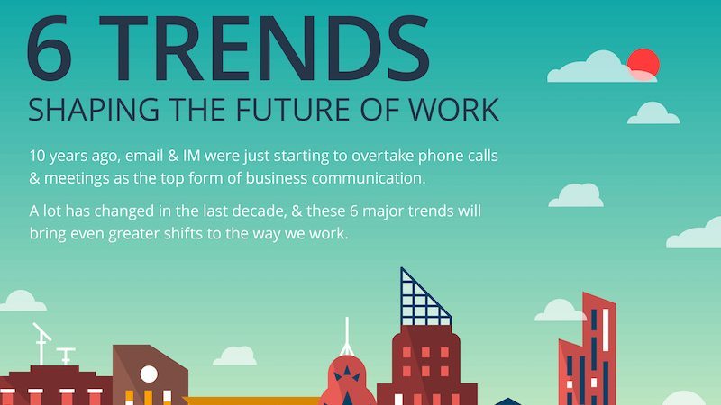 6 trends shaping the future of work