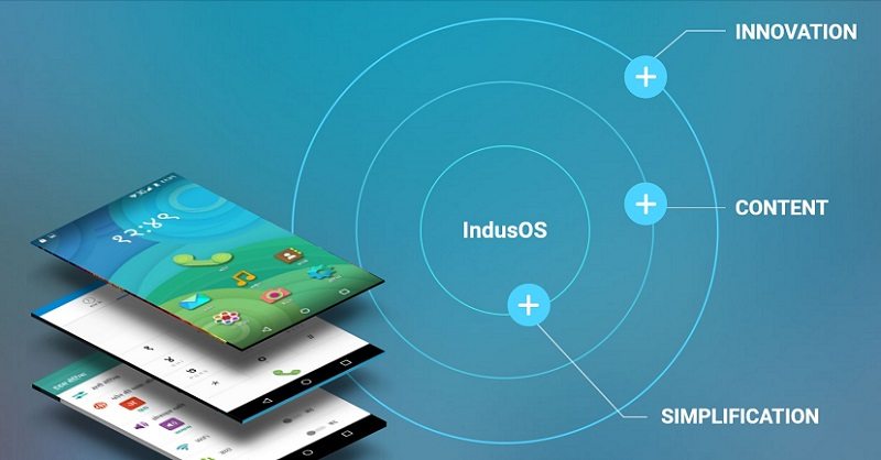 Indus OS features