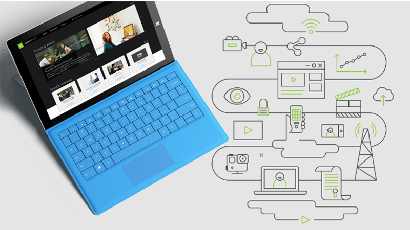 Microsoft Stream: Video Sharing Portal For Enterprises